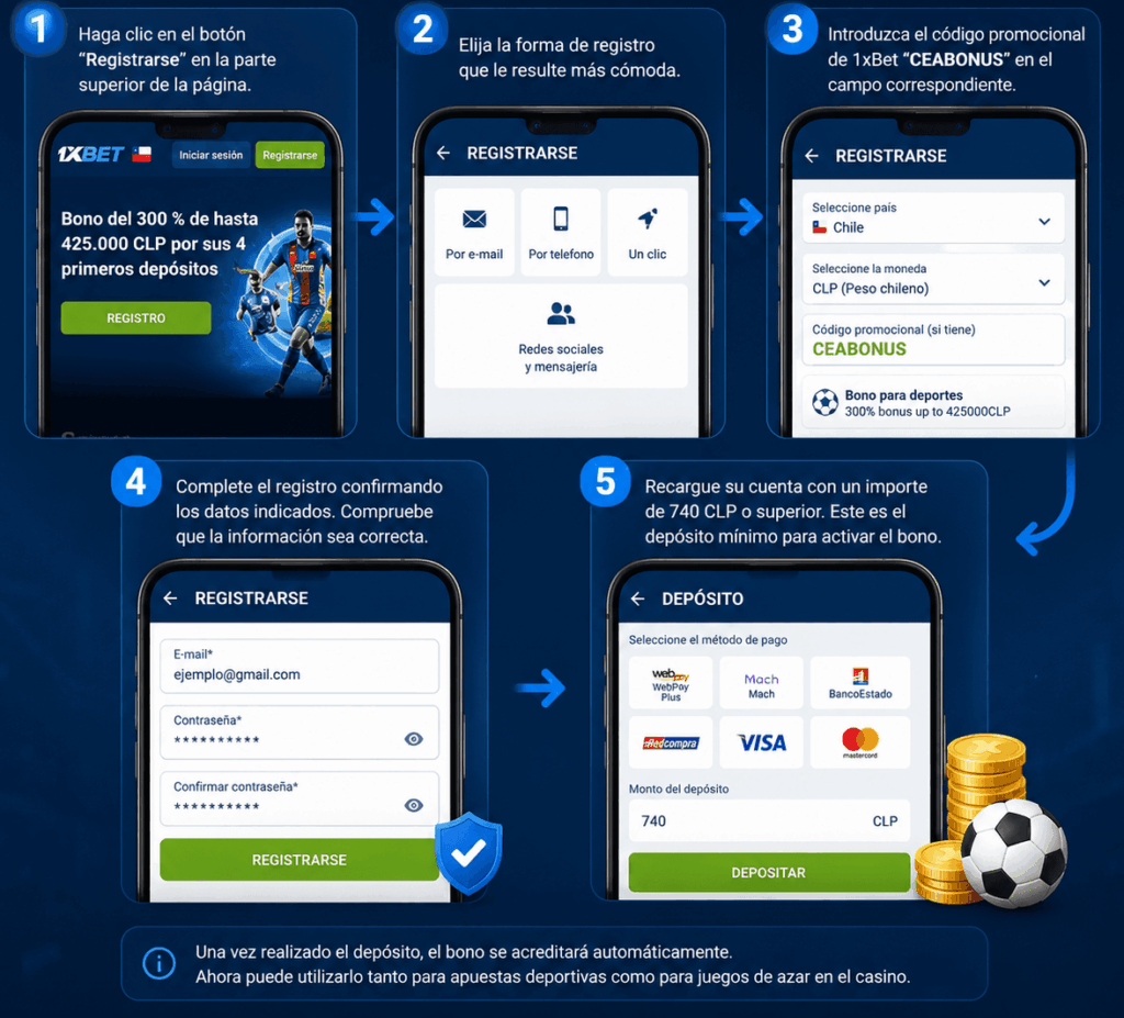cómo activar código 1xBet